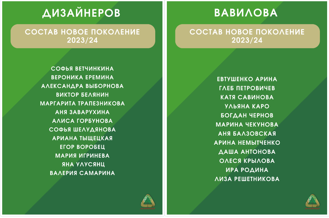 Деятельность 2023-2024 г.:.