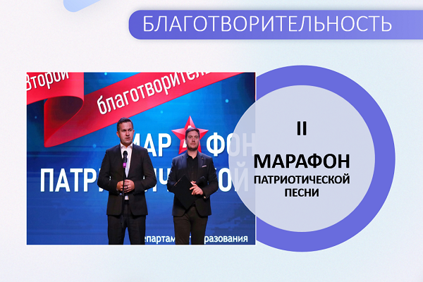 ОБ ИТОГАХ БЛАГОТВОРИТЕЛЬНОГО МАРАФОНА.